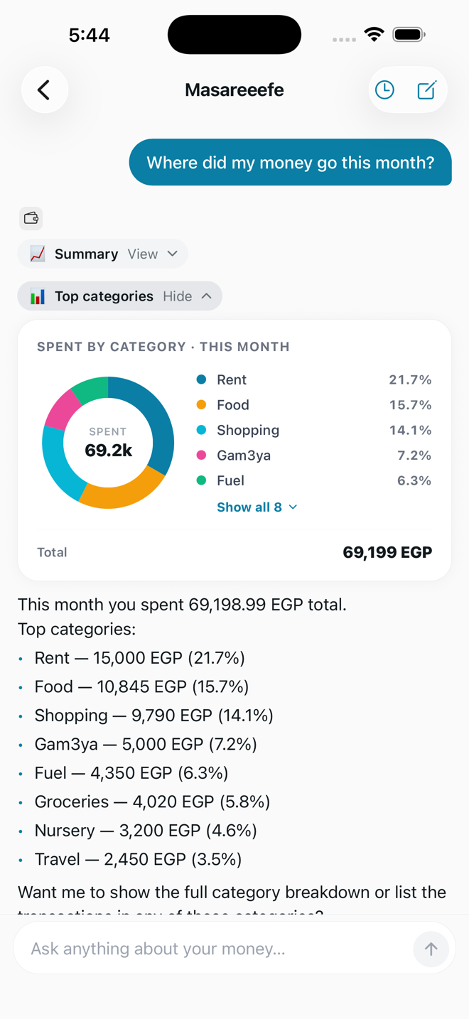 Say AI answering where the money went, with a category chart